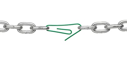 Don't be the weak link in the chain of corporate culture
